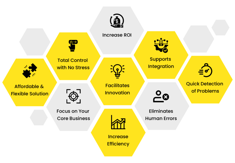 Benefits of ServiceNow