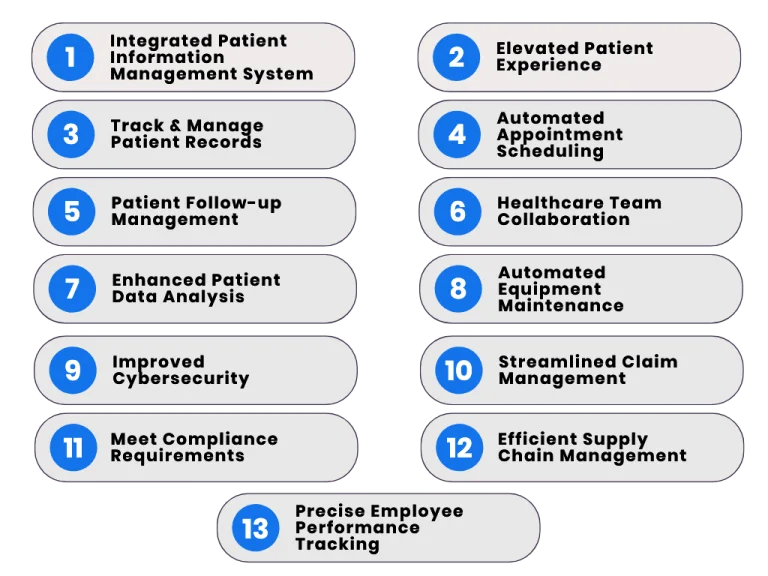 Healthcare Issues ServiceNow Resolves