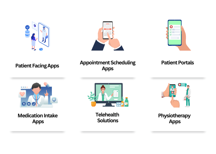 Healthcare App Development Services - Suma Soft %