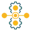 Streamlined Processes