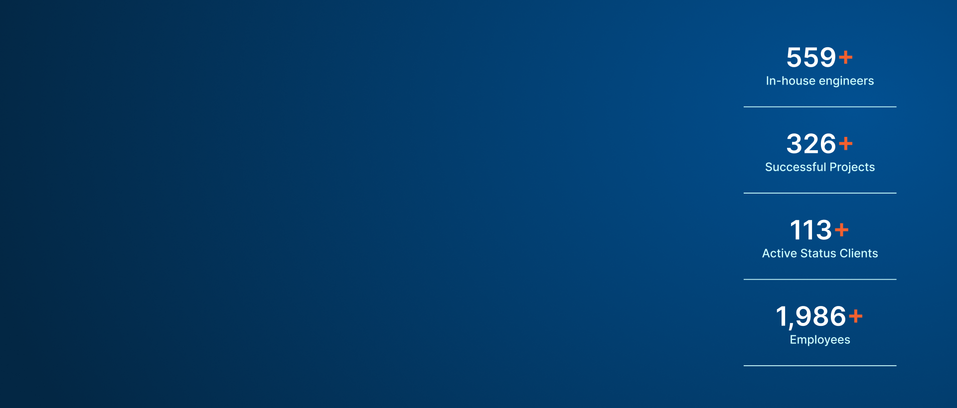 Digital Transformation